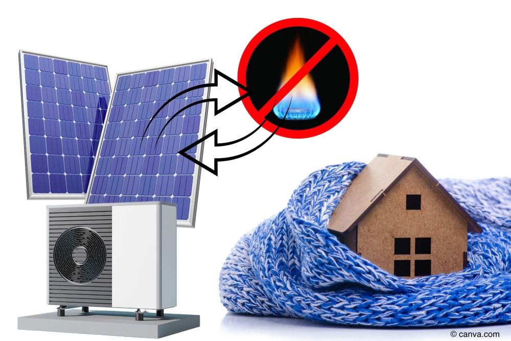 Modell-einer-Gasheizung-und-Solarpaneele