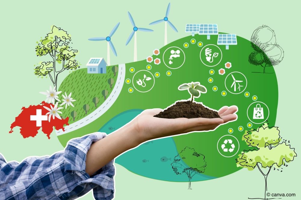 Umweltschonende-Energie-Grafiken