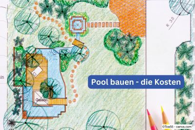Pool Skizze