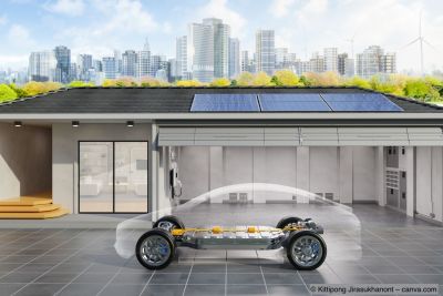 Elektrisches-Auto-mit-Ladestation/wallbox-im-hintergrund