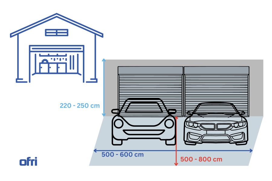 Doppelgarage: Masse und Abmessungen in Zentimeter
