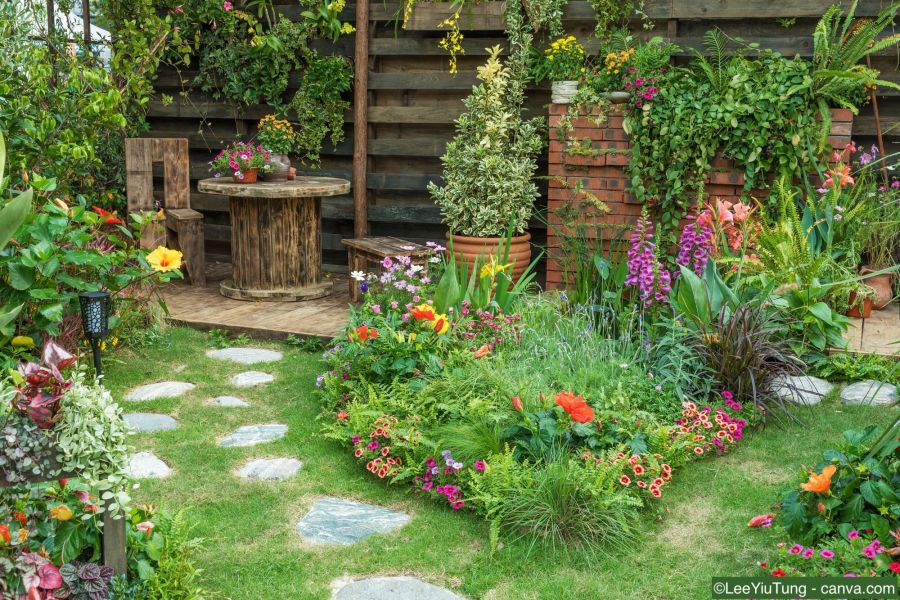 Gepflegter Garten mit vielen Pflanzen