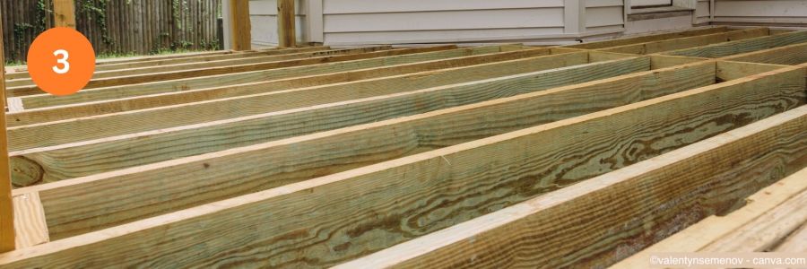 Holzunterkonstruktion aus Balken für die Terrassenmontage aufbauen