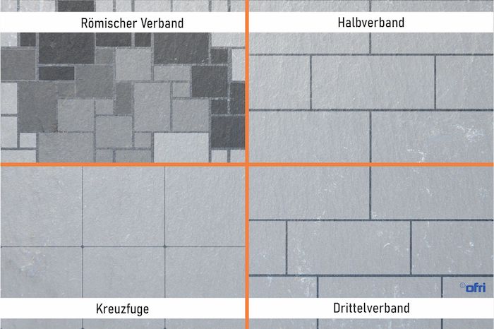 Verlegemuster Schieferplatten Innenbereich